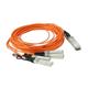 Pluggable Cables