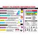 MIKROE-2871